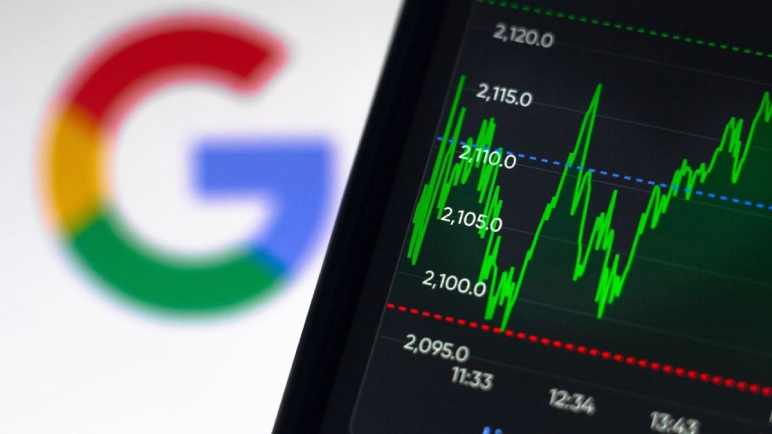 About Google Stock And Fintechzoom 