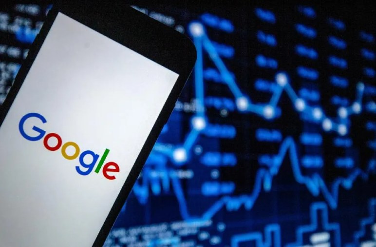 The Impact Of Fintechzoom Google Stock Behavior 